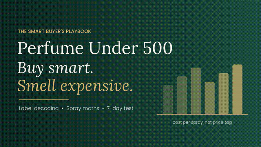 Perfume Under 500 in India: How to Buy Smart and Smell Expensive